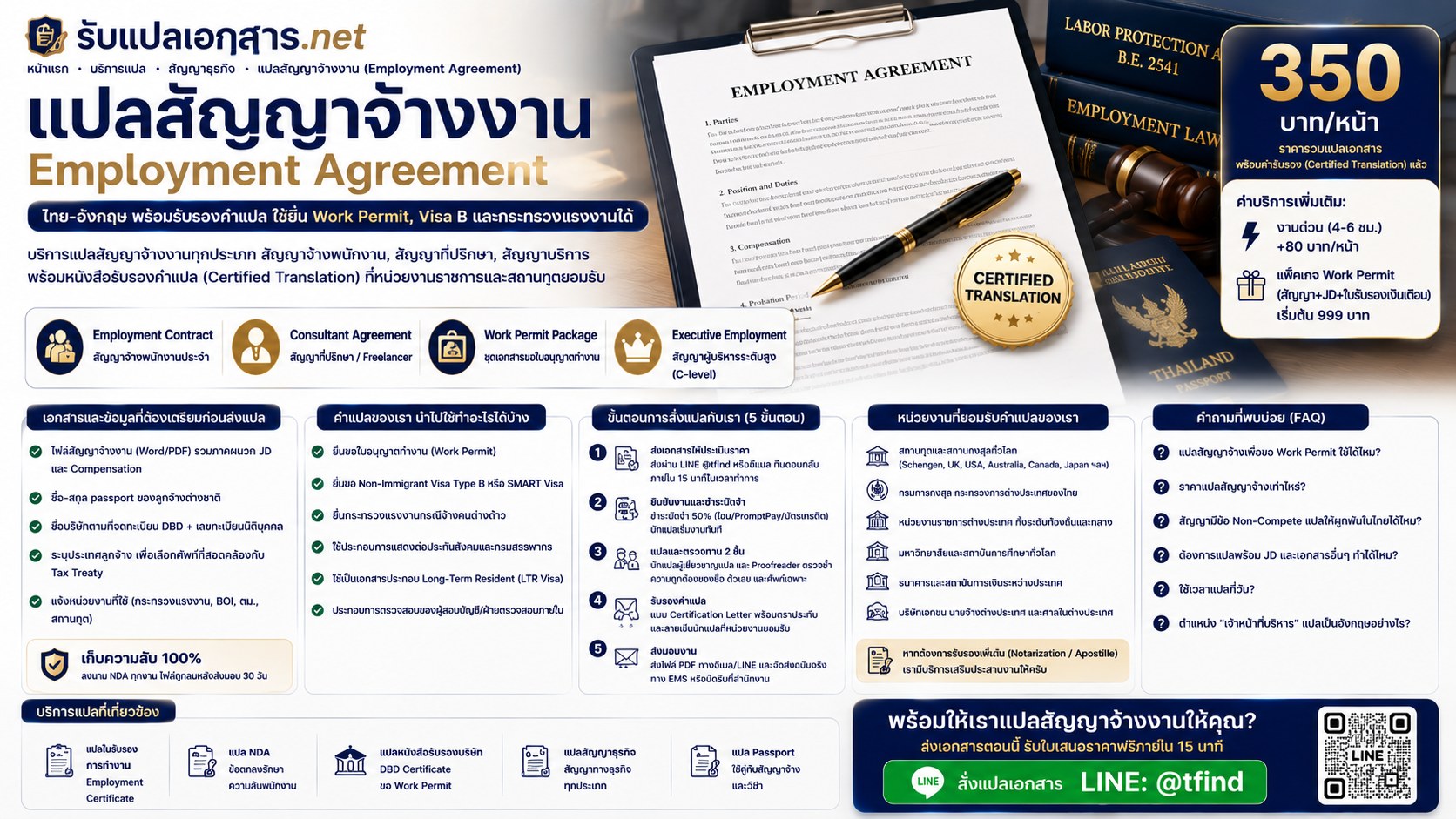 ภาพประกอบบริการแปลสัญญาจ้างงาน (Employment Agreement) ไทย-อังกฤษ