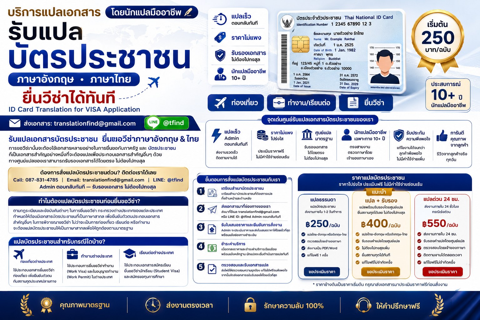 ภาพประกอบบริการแปลบัตรประชาชนเพื่อยื่นวีซ่าและสถานทูต