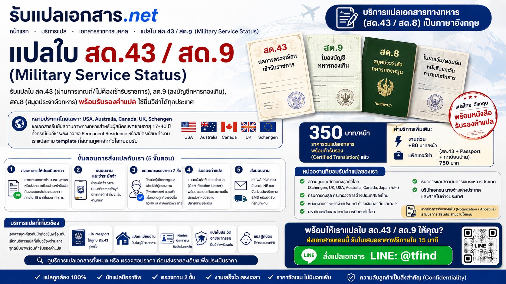 ภาพประกอบบริการแปลเอกสารทางทหาร (สด.43 / สด.8) เป็นภาษาอังกฤษ