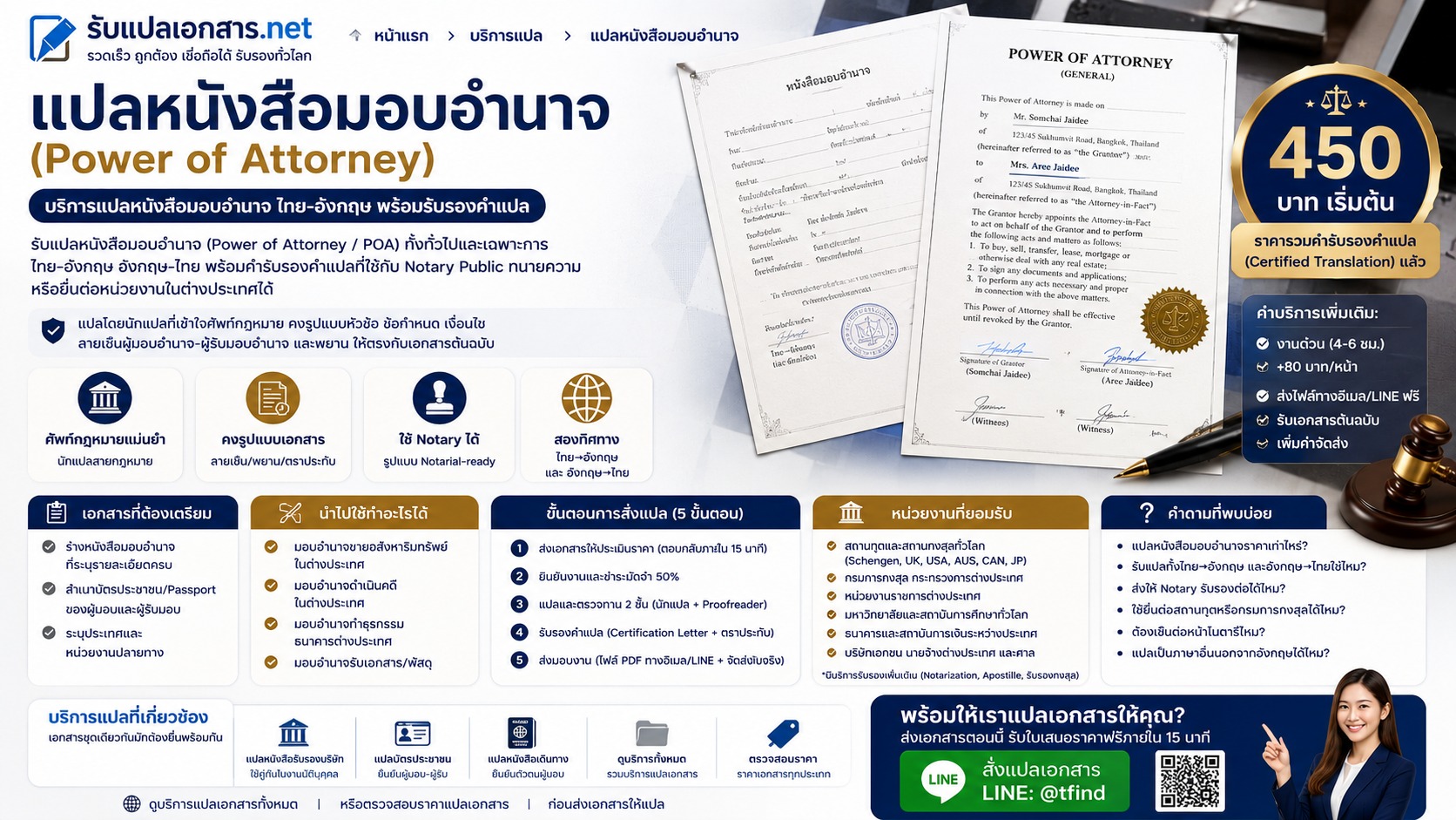 ภาพประกอบบริการแปลหนังสือมอบอำนาจ (Power of Attorney) เป็นภาษาอังกฤษ