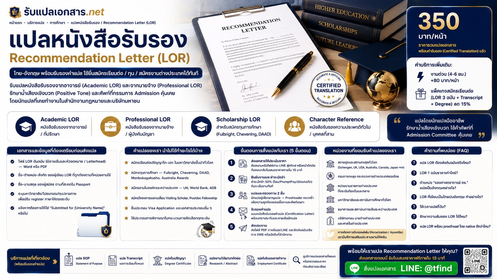 ภาพประกอบบริการแปลจดหมายแนะนำ (Recommendation Letter) เป็นภาษาอังกฤษ